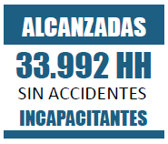 SEGURIDAD